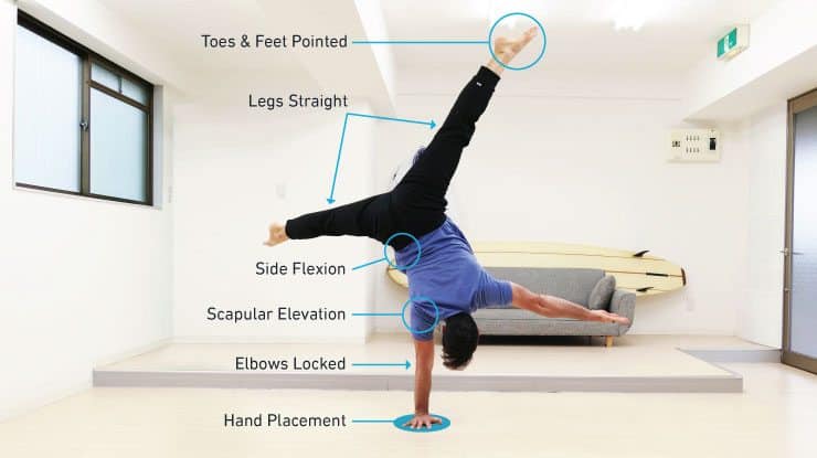How to Do a One Arm Handstand: An Advanced Hand Balancing Skill 3 OAHS