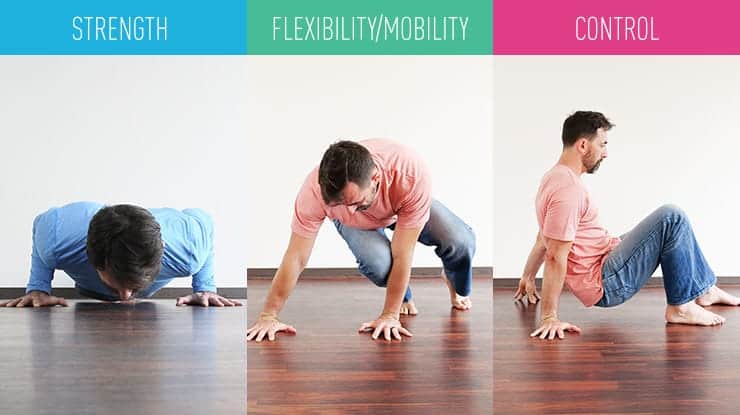 How to Develop the Athleticism You Need for the Activities You Love 3 GMB Functional Fitness - General Physical Preparedness Chart