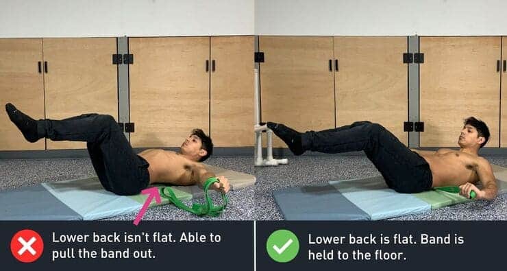 Hollow Body Holds For A Strong And Functional Core 3 band test for the hollow body hold