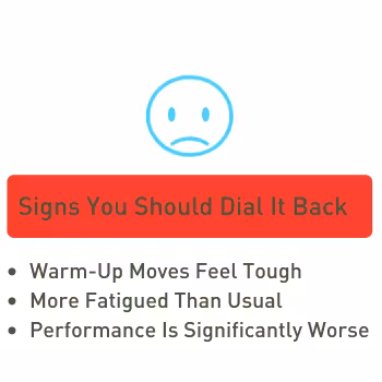 Autoregulation: The Missing Key to Sustainable Progress in Your Training 7 2 1 png
