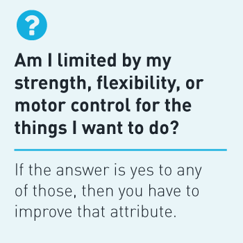 Smart Conditioning Strategies: How to Integrate Cardio into Your Routine 12 Limiting Factor