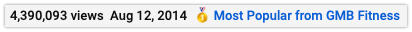 Our original hip mobility video has been viewed over 4.3 million times.