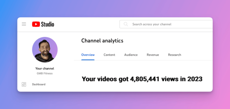 2023 Recap: Highlights & Best Content 56 You weirdos watches our videos almost 5 million times this year.
