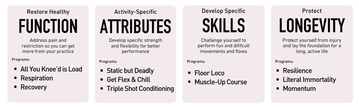 GMB Supplemental Curriculum Programs